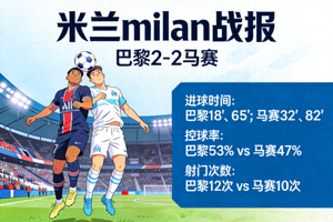 米兰milan战报 巴黎2-2马赛